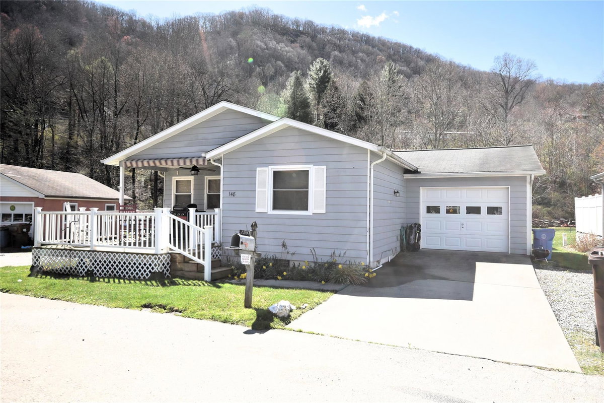 Featured Properties