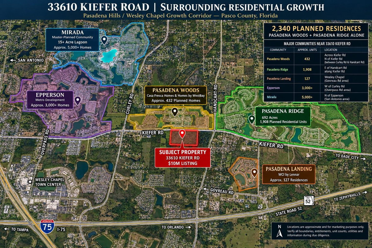 Community Featured Property
