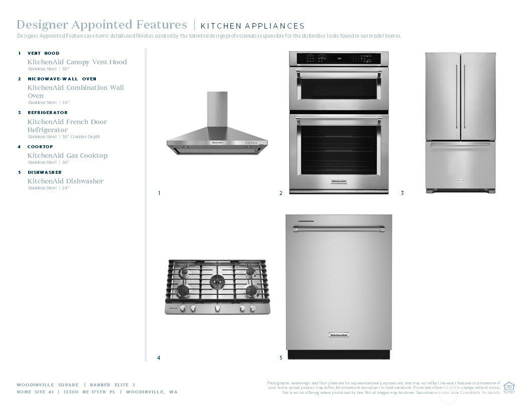 No Property Photos