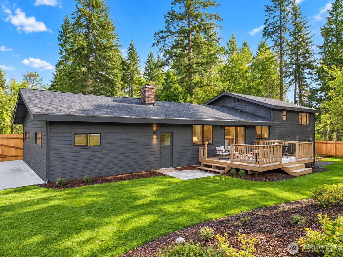 No Property Photos