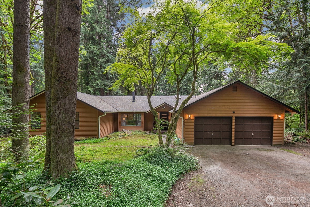 No Property Photos