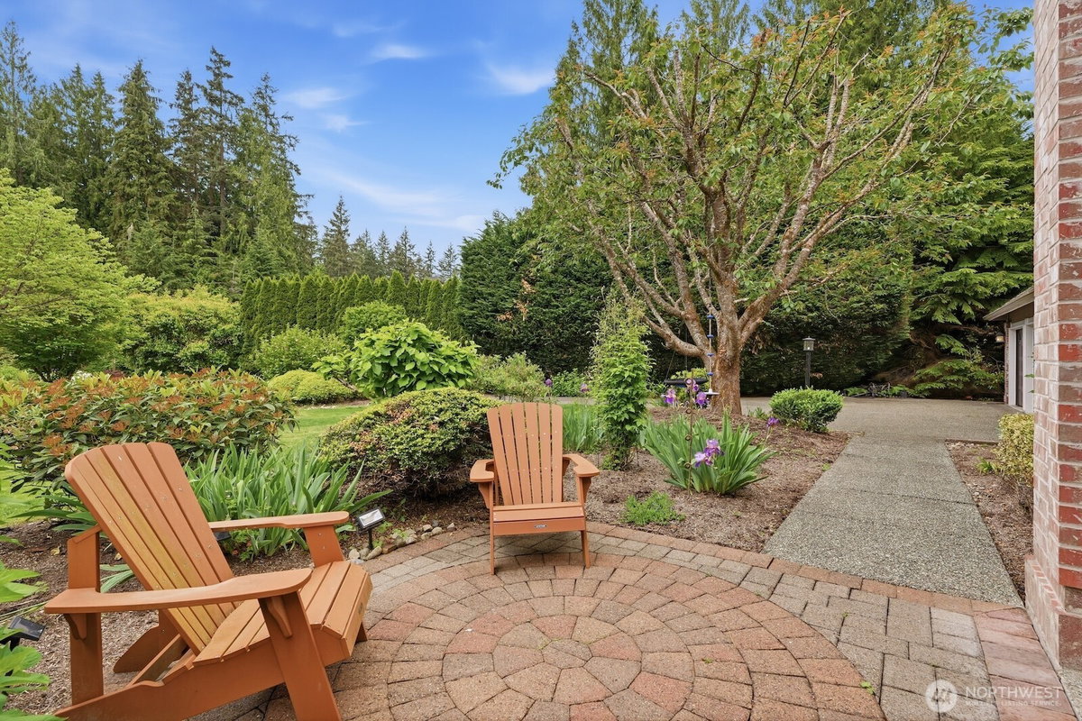 No Property Photos