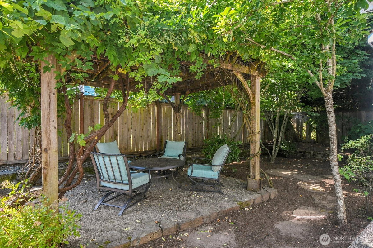 No Property Photos