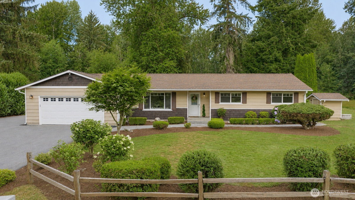 No Property Photos