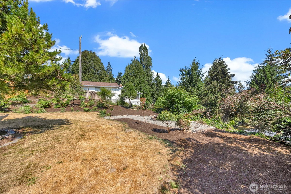 No Property Photos