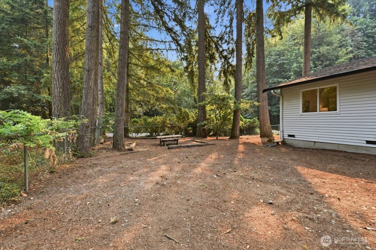 No Property Photos