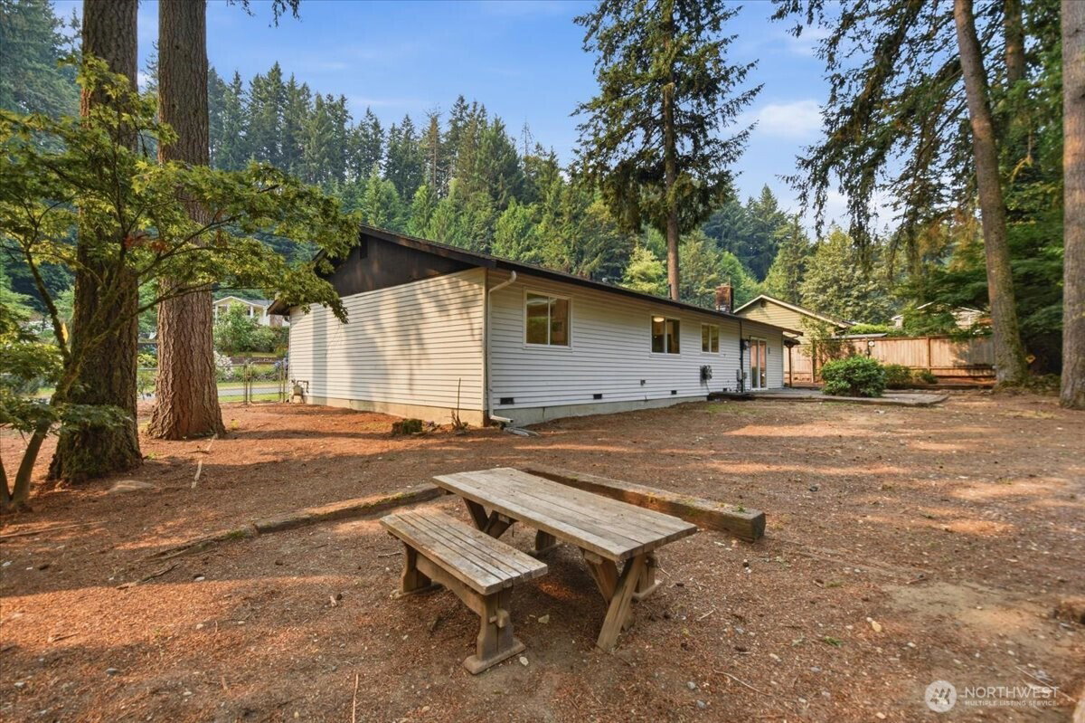 No Property Photos