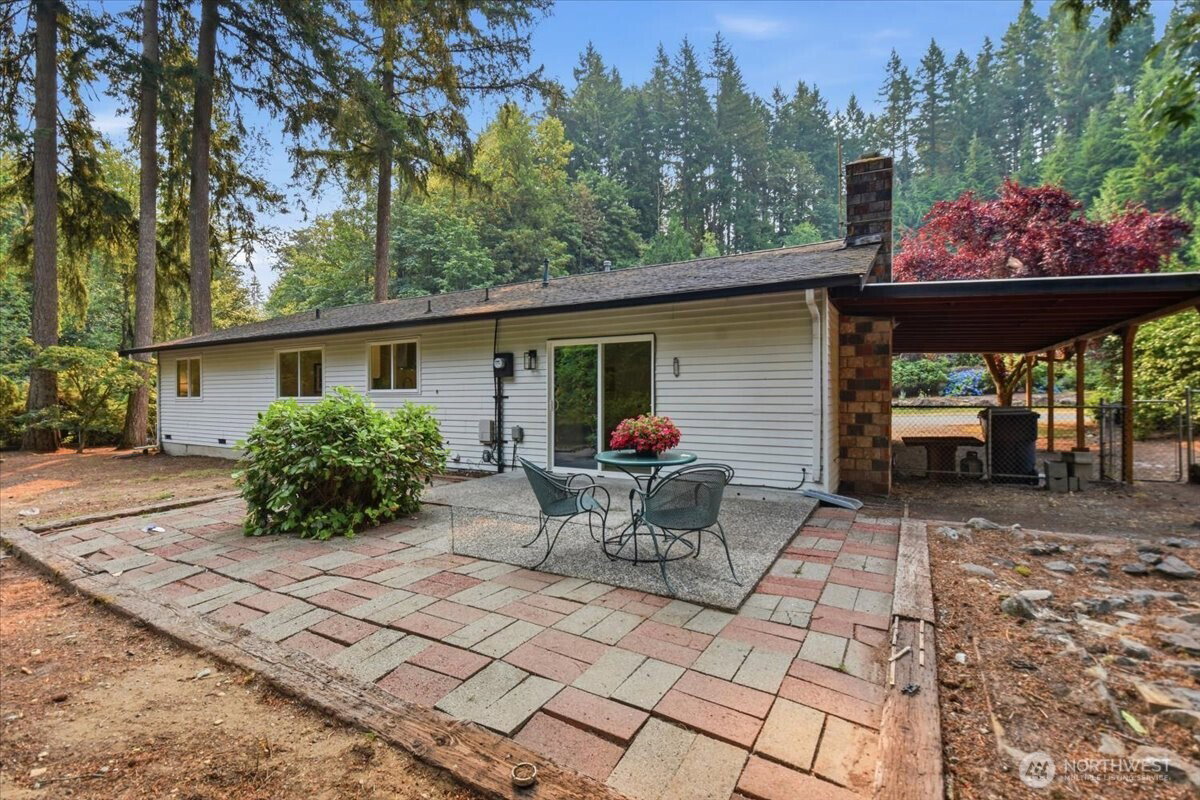 No Property Photos