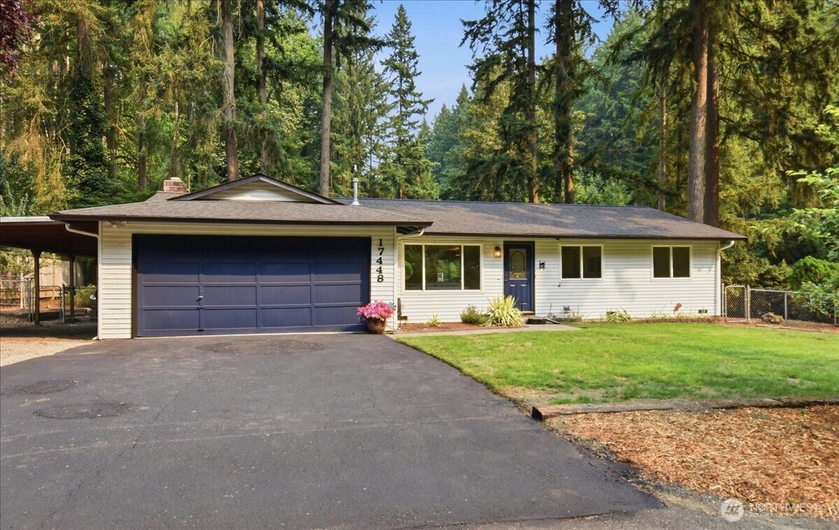 No Property Photos