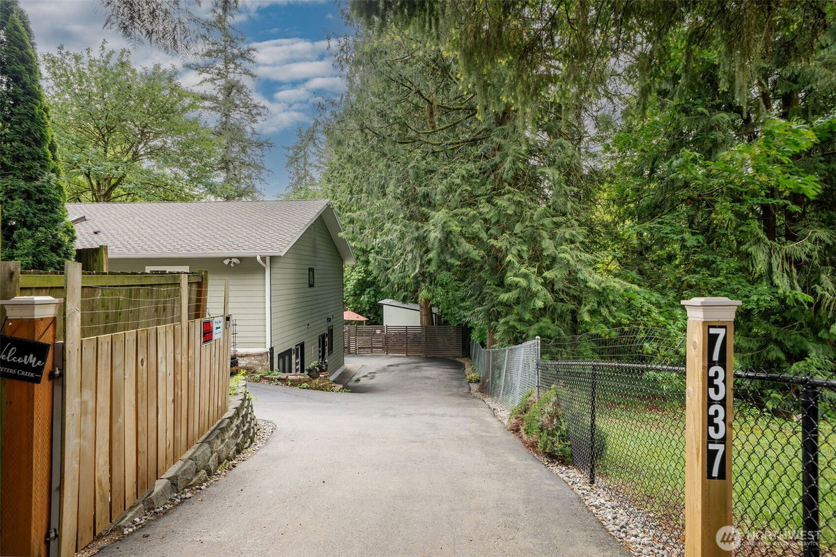 No Property Photos