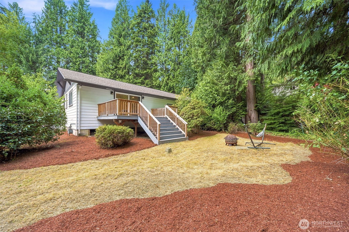 No Property Photos