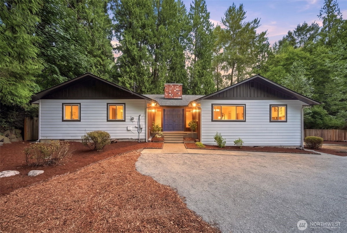 No Property Photos