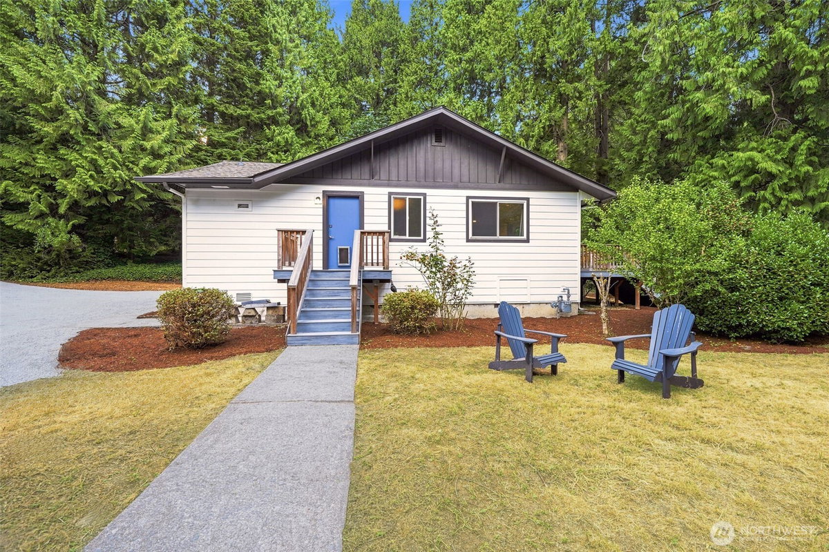 No Property Photos