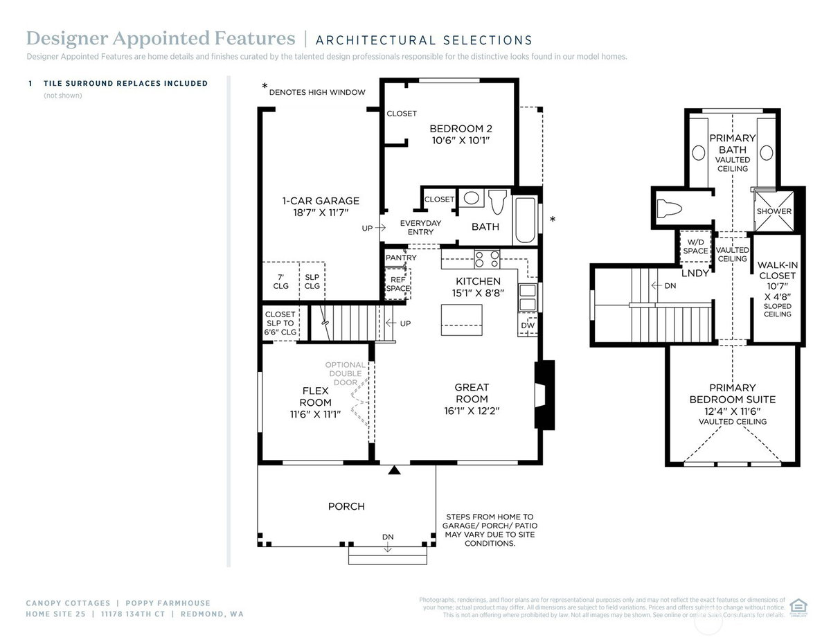 No Property Photos