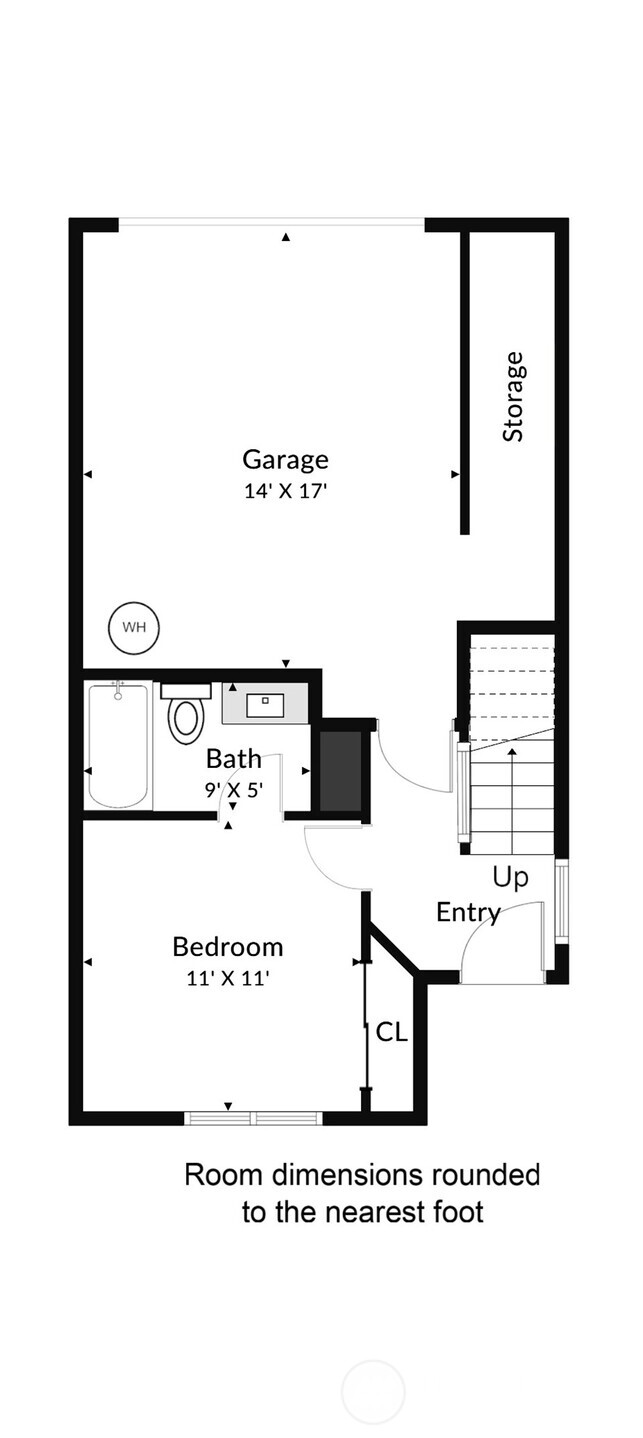 No Property Photos