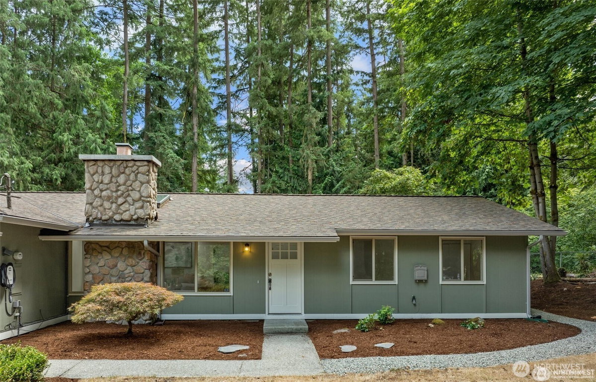 No Property Photos