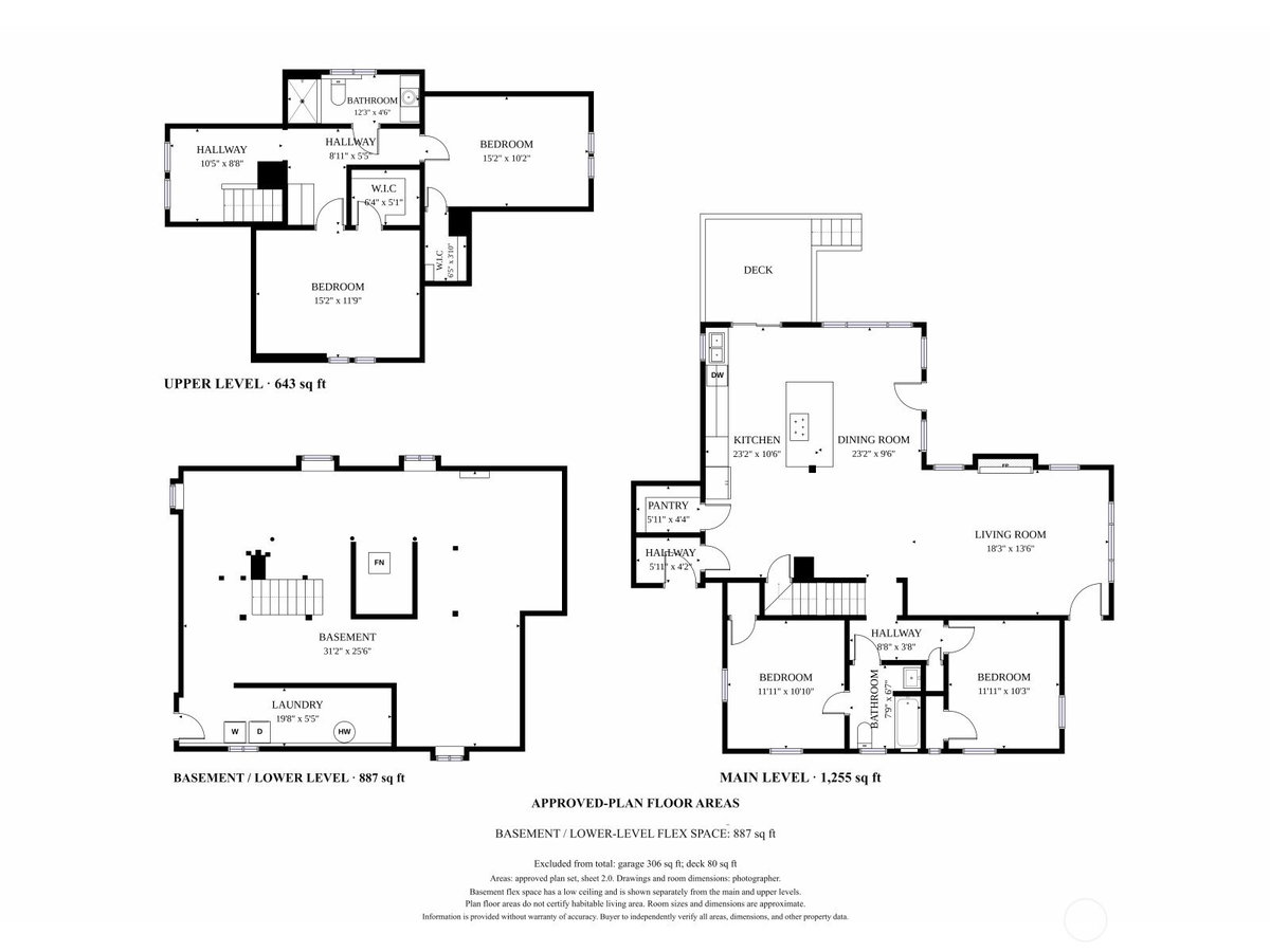 No Property Photos
