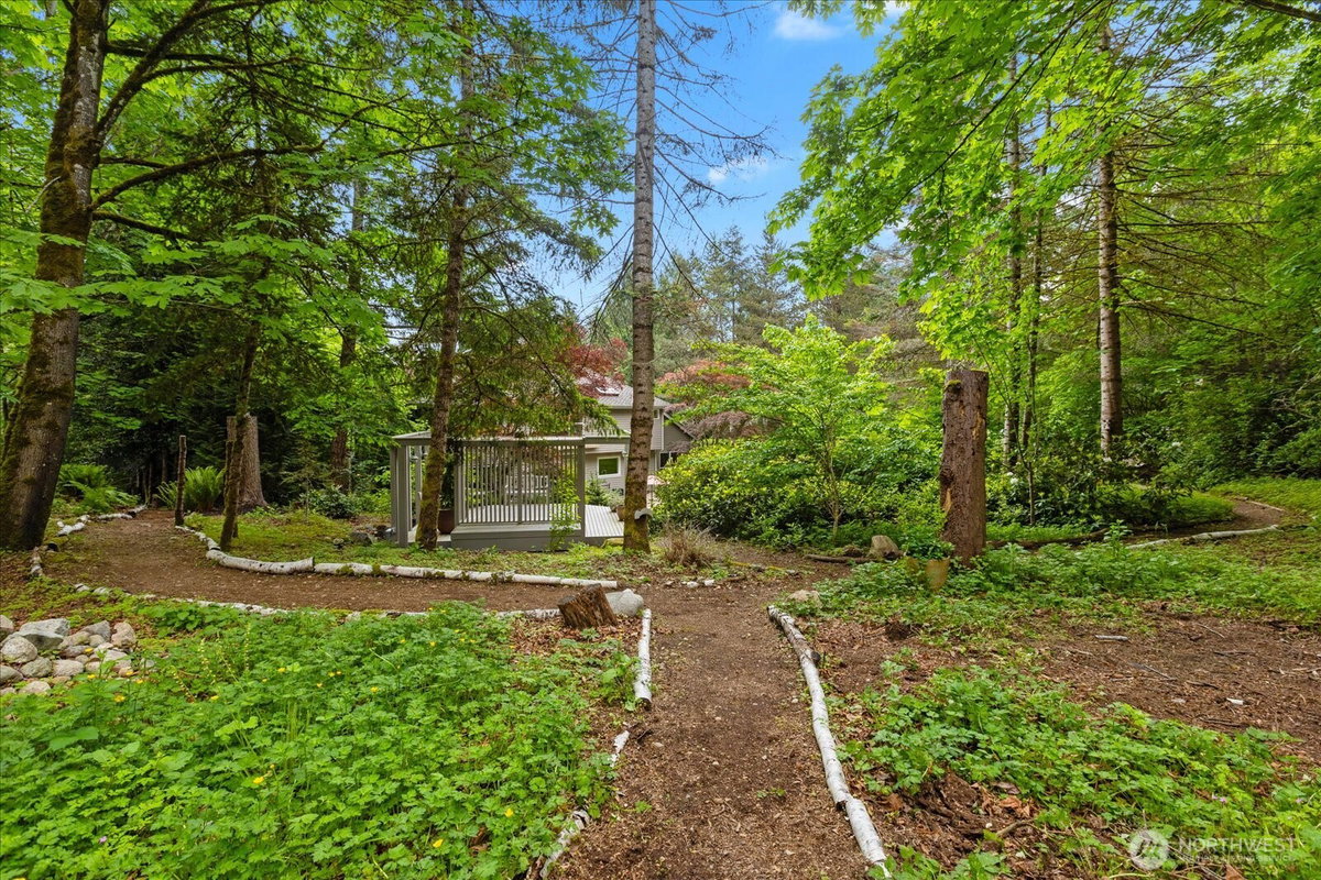 No Property Photos