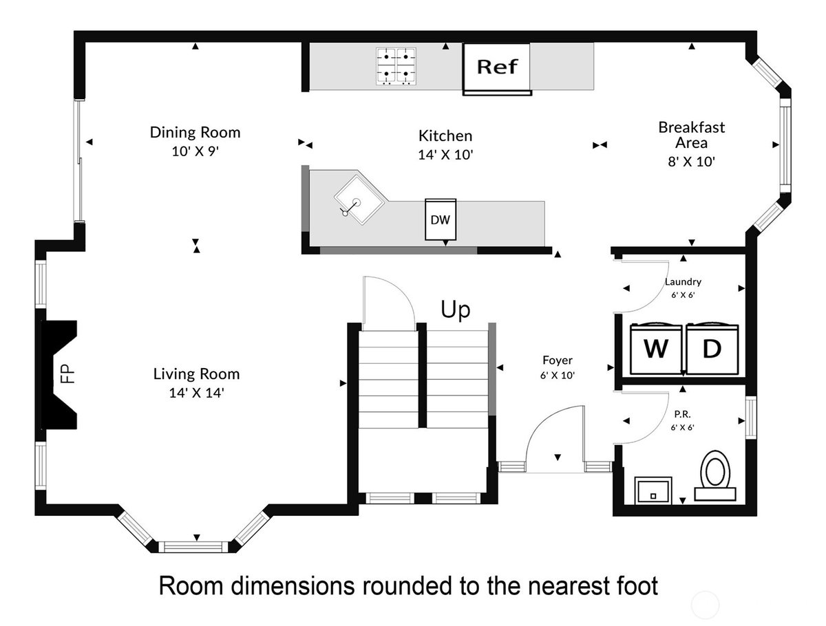 No Property Photos