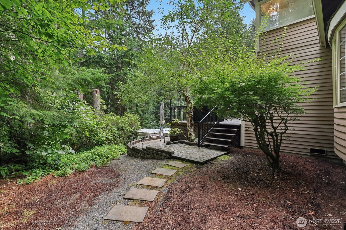 No Property Photos