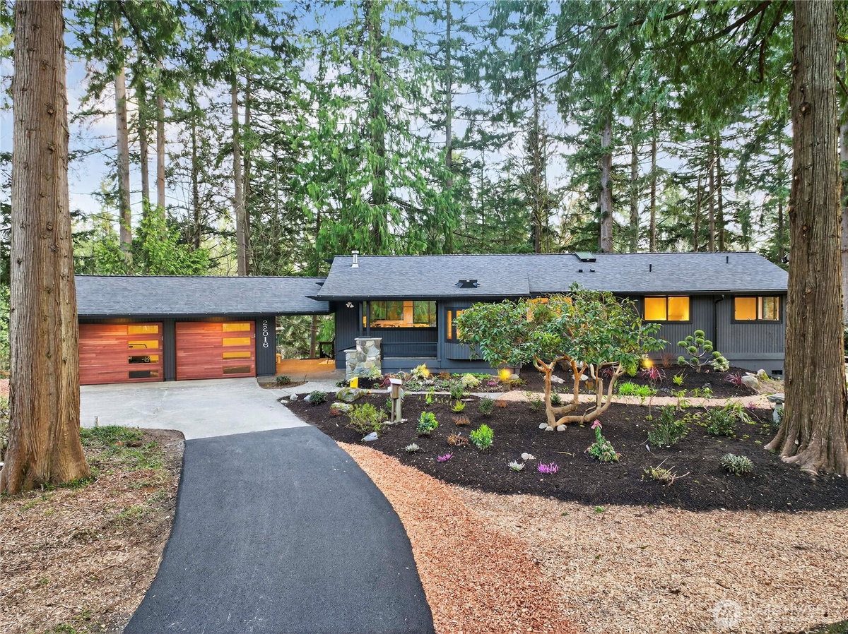 No Property Photos