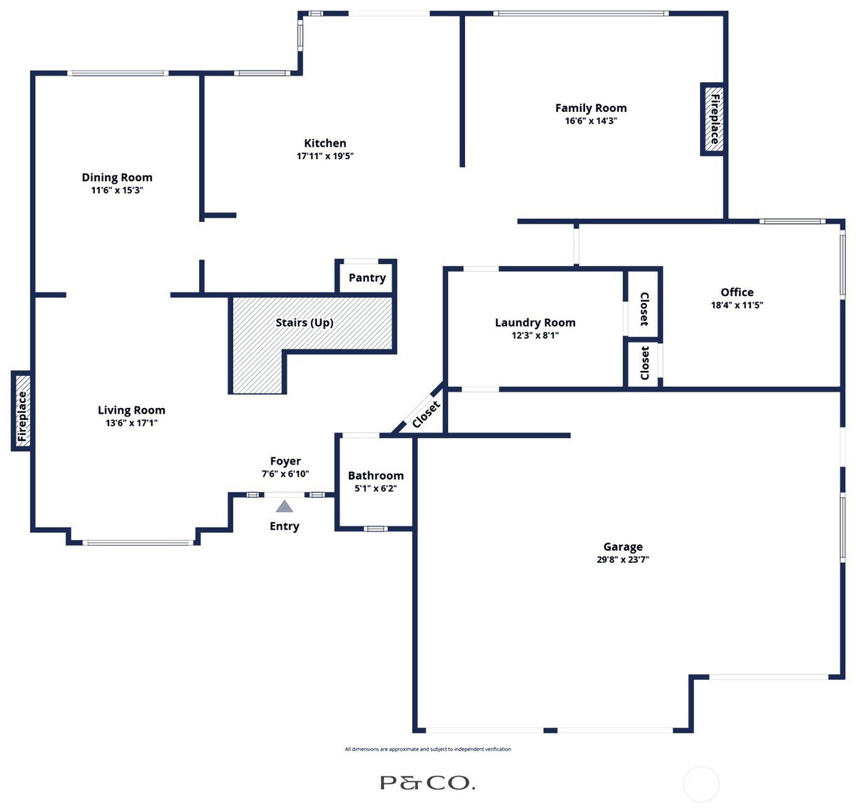 No Property Photos