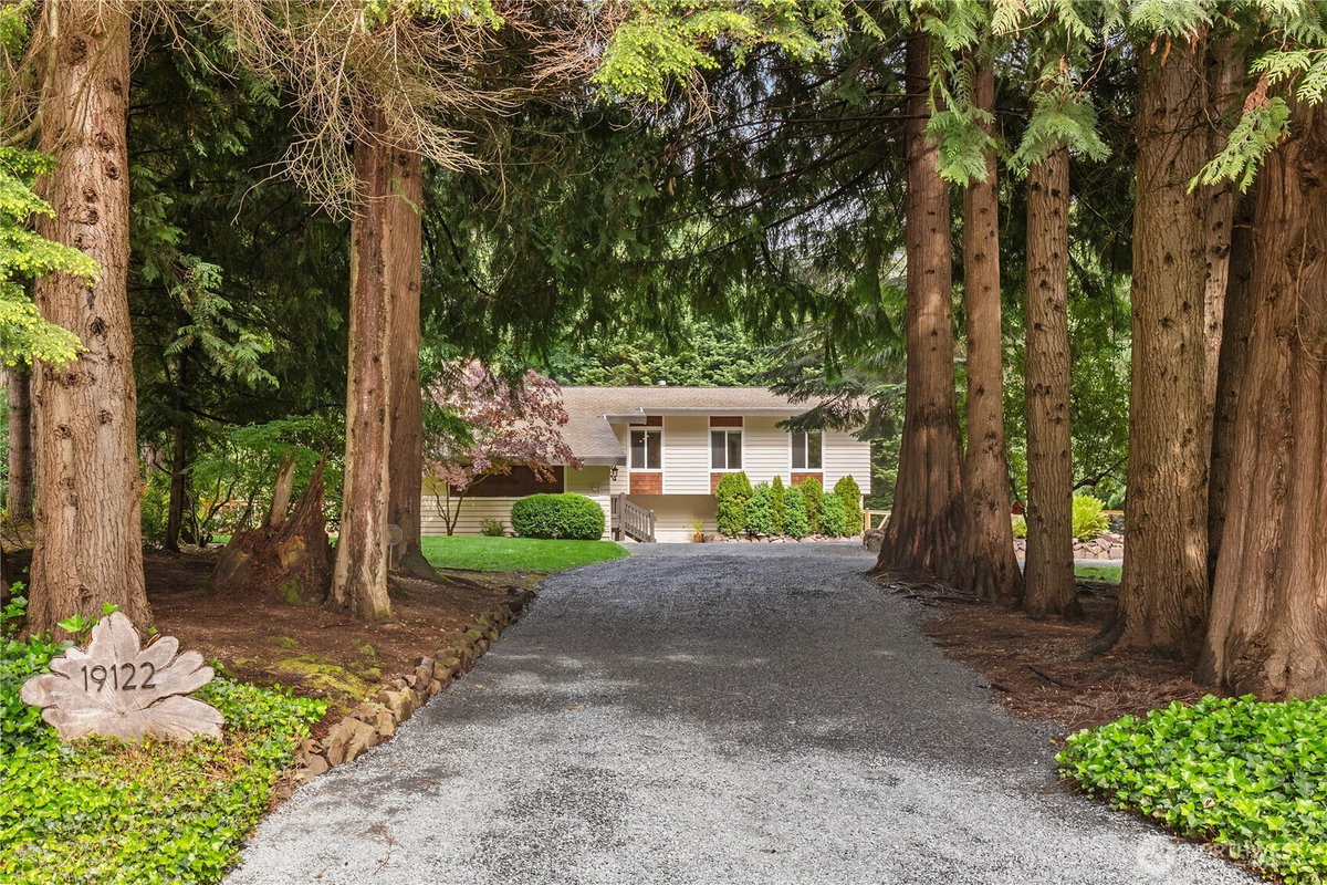 No Property Photos