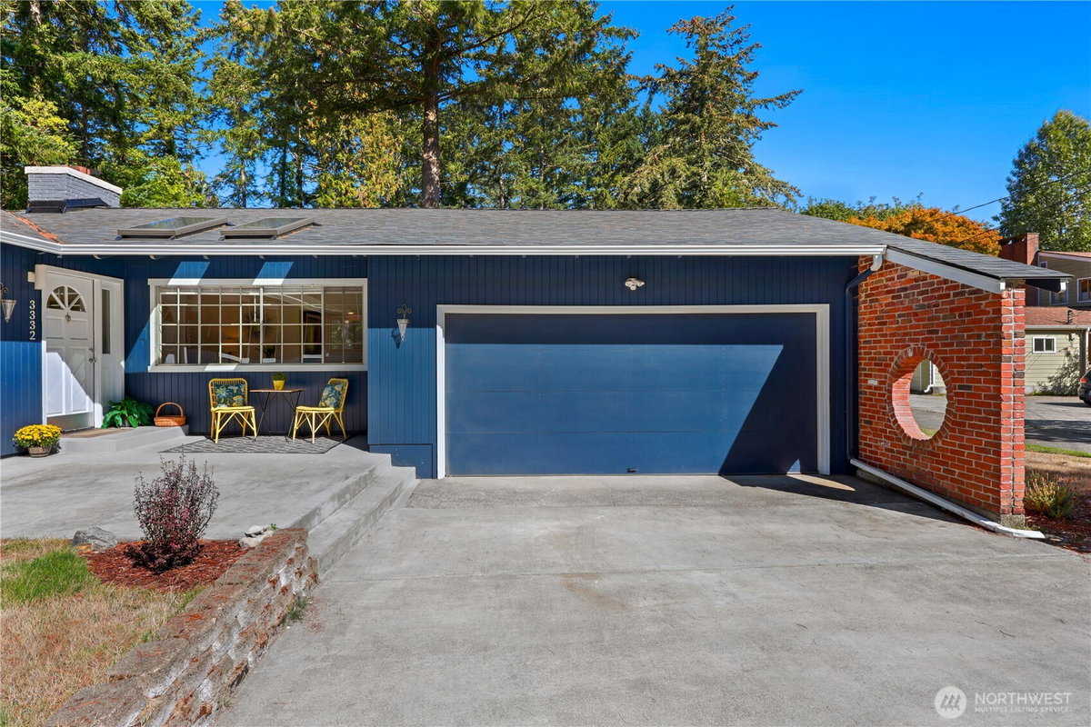 No Property Photos