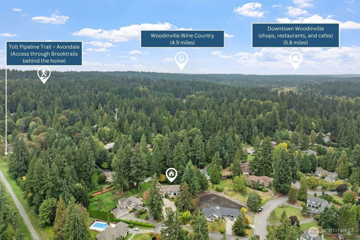 No Property Photos