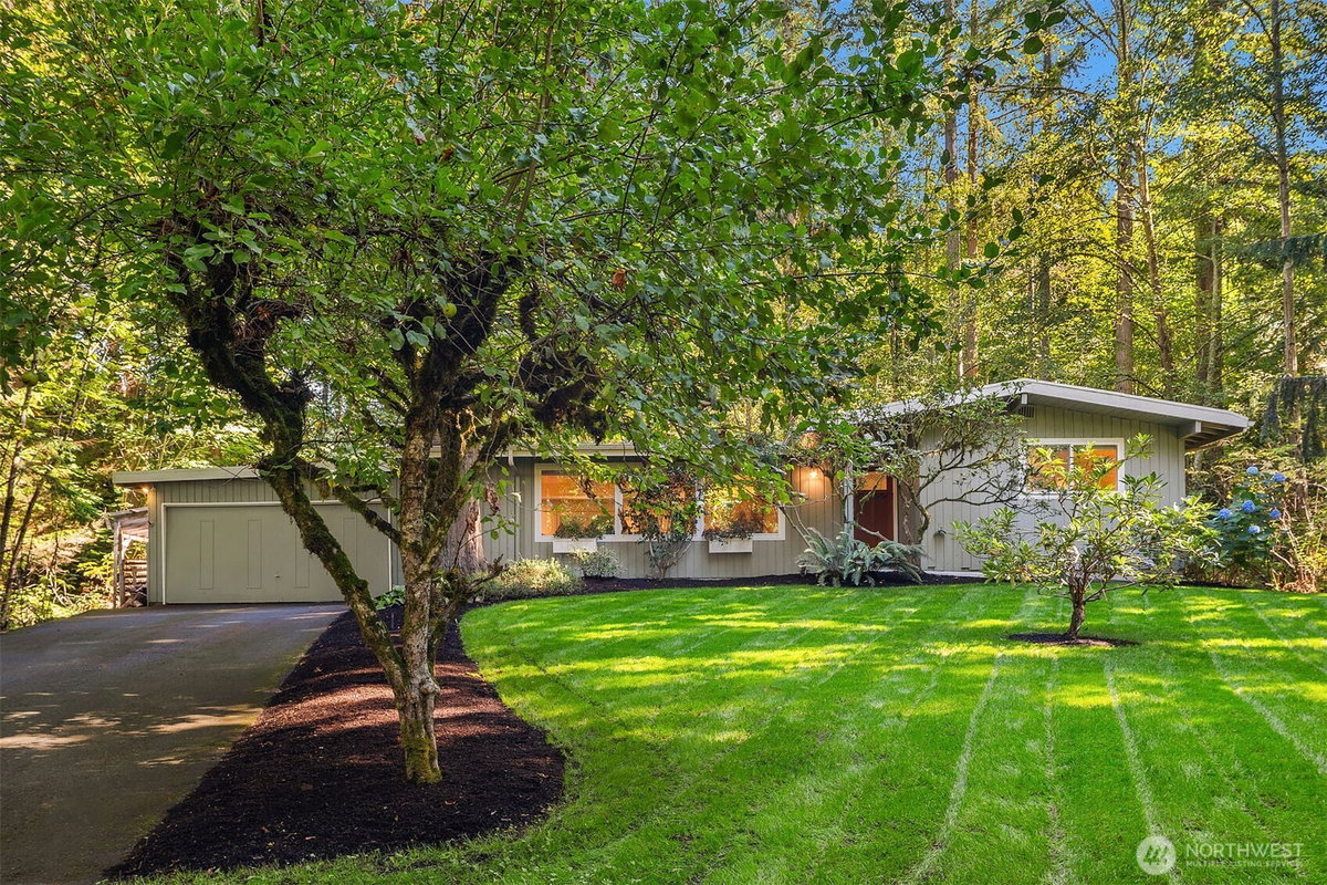 No Property Photos