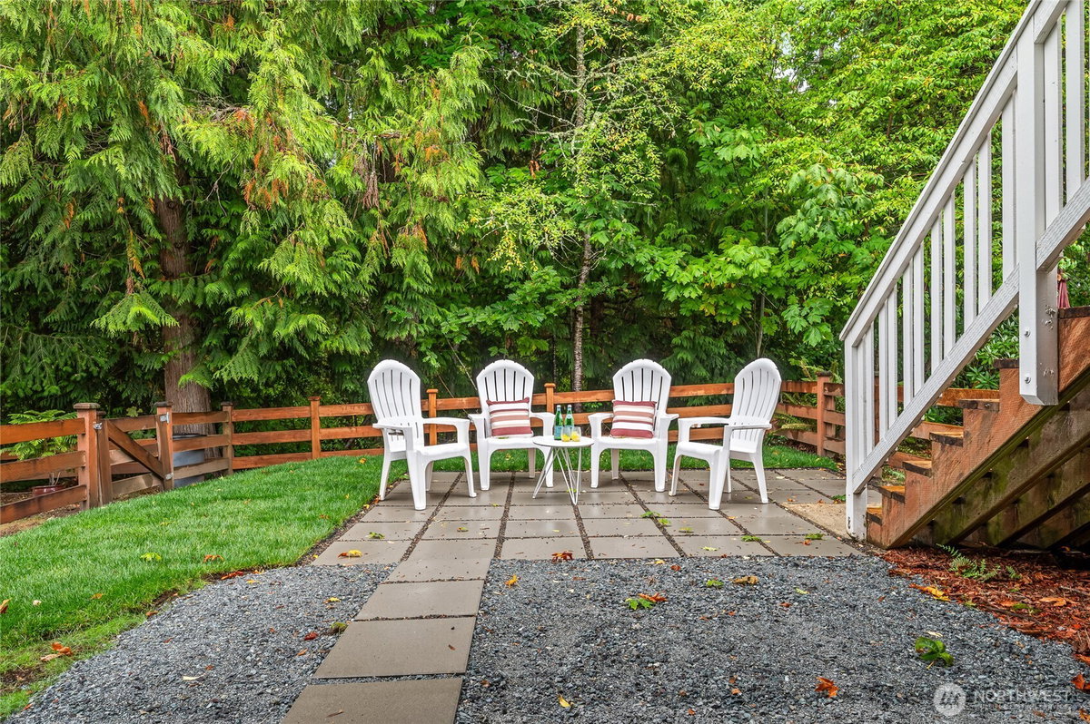 No Property Photos