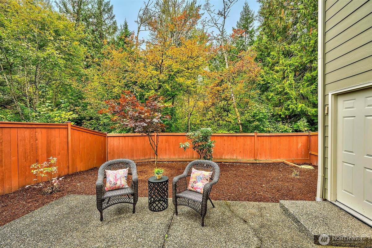 No Property Photos