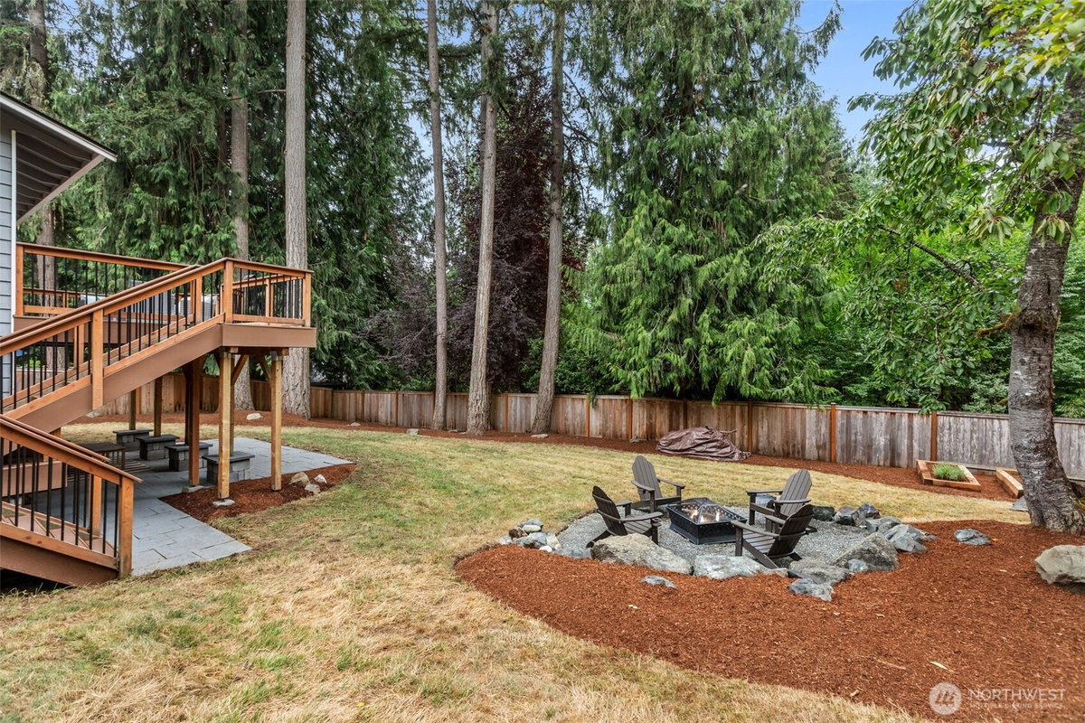 No Property Photos