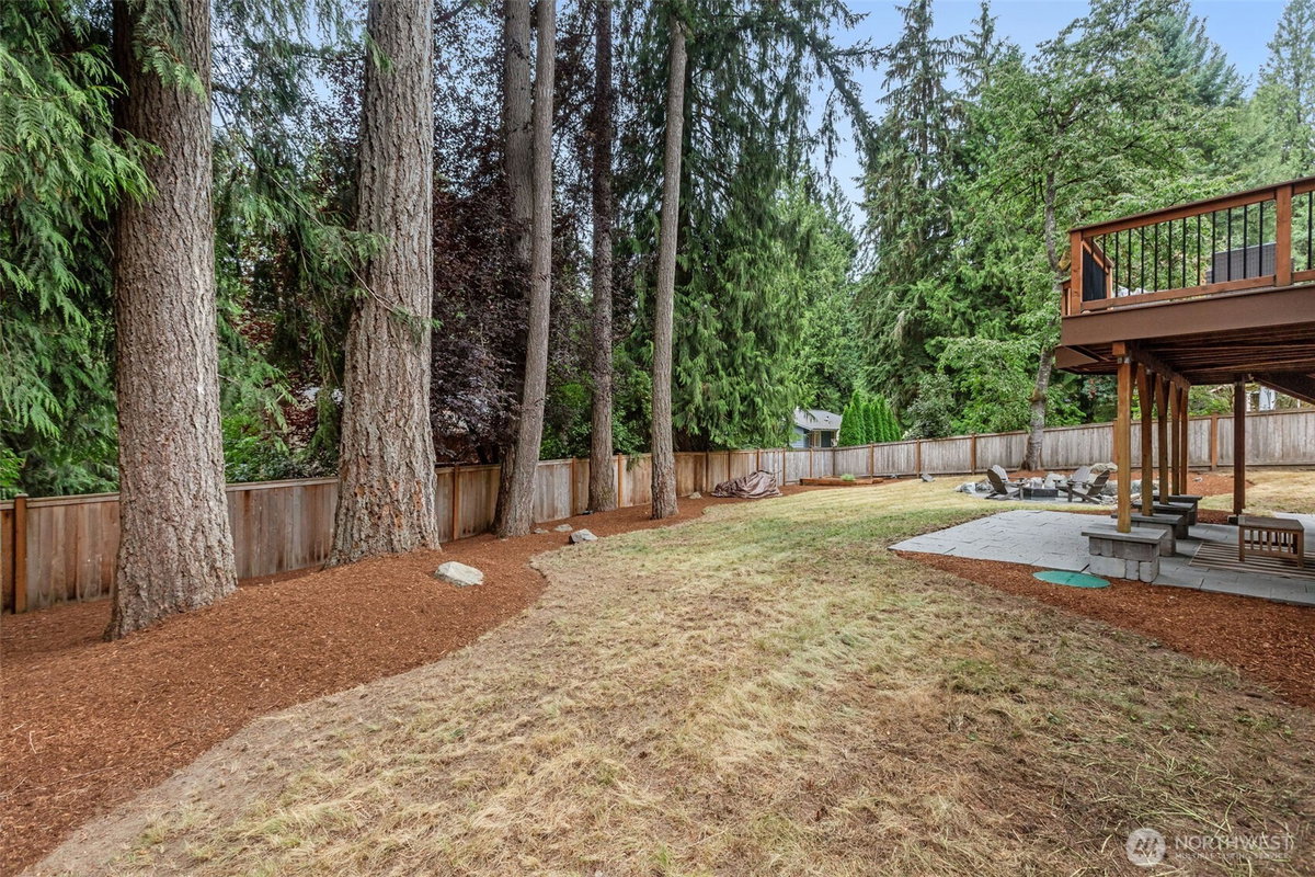 No Property Photos