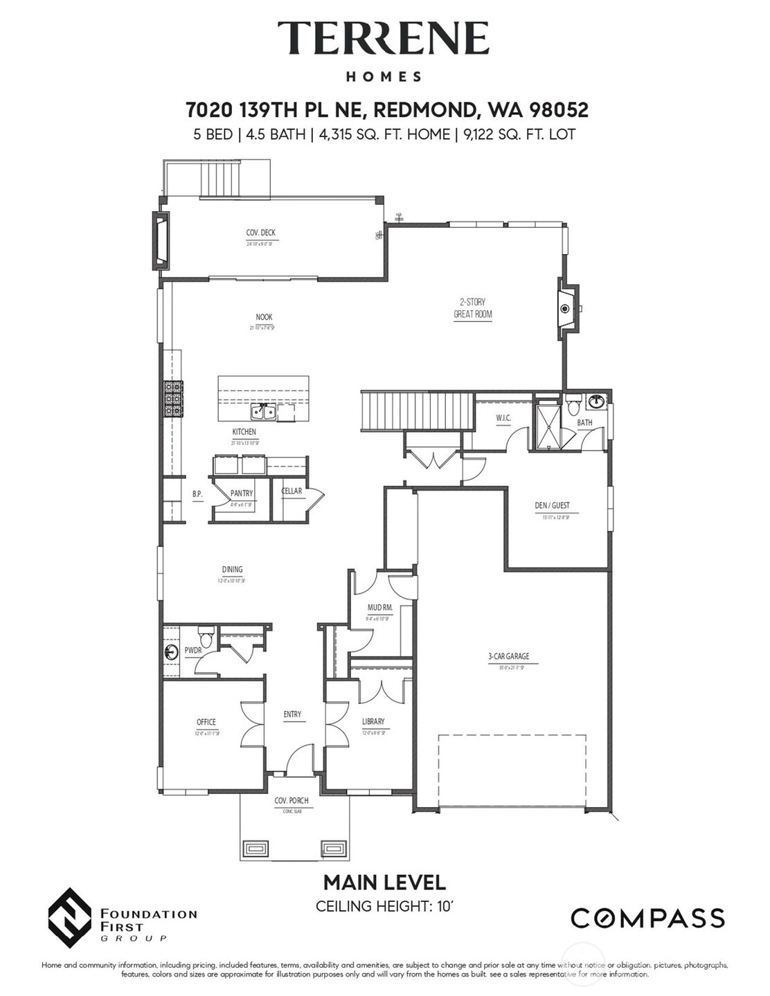 No Property Photos