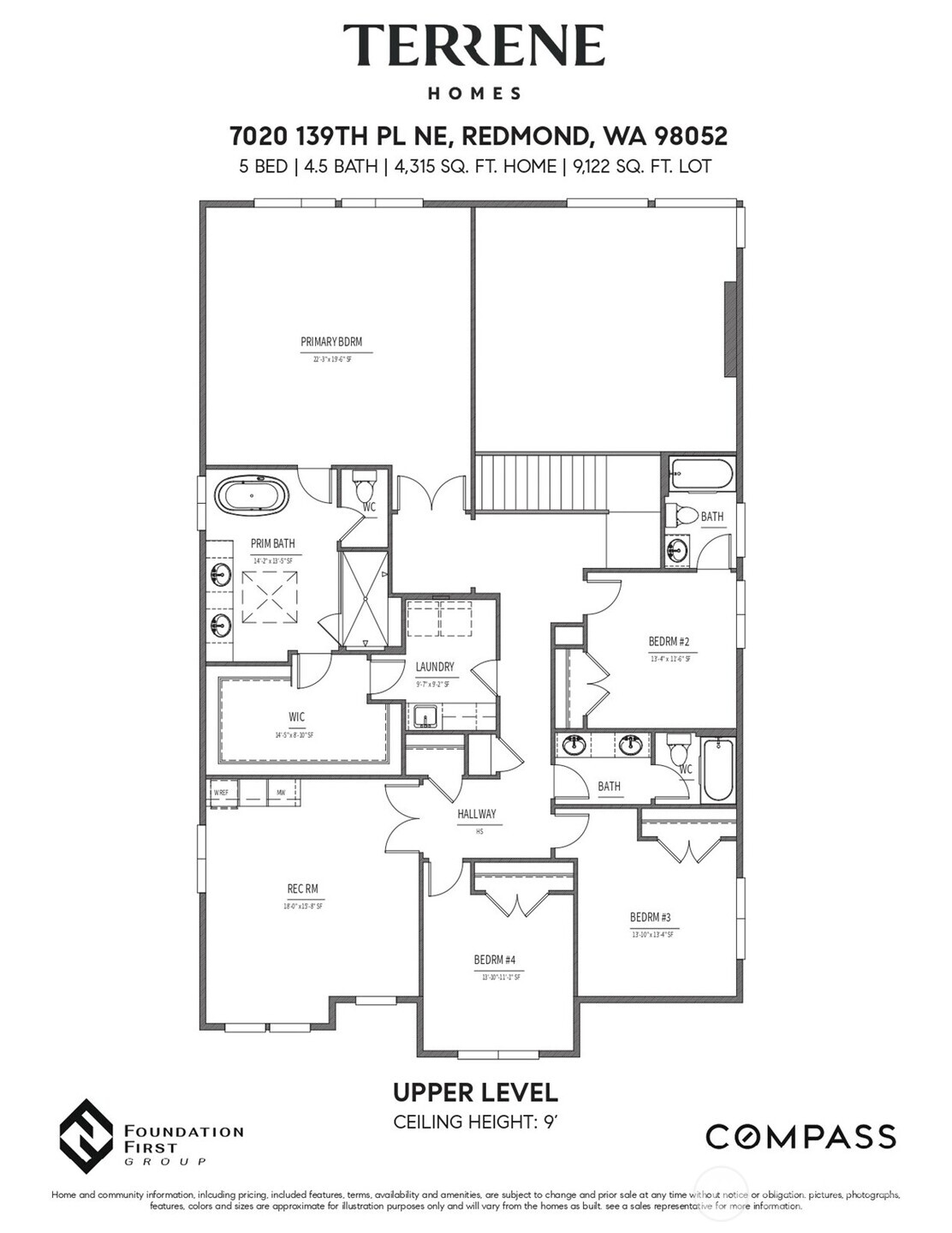 No Property Photos