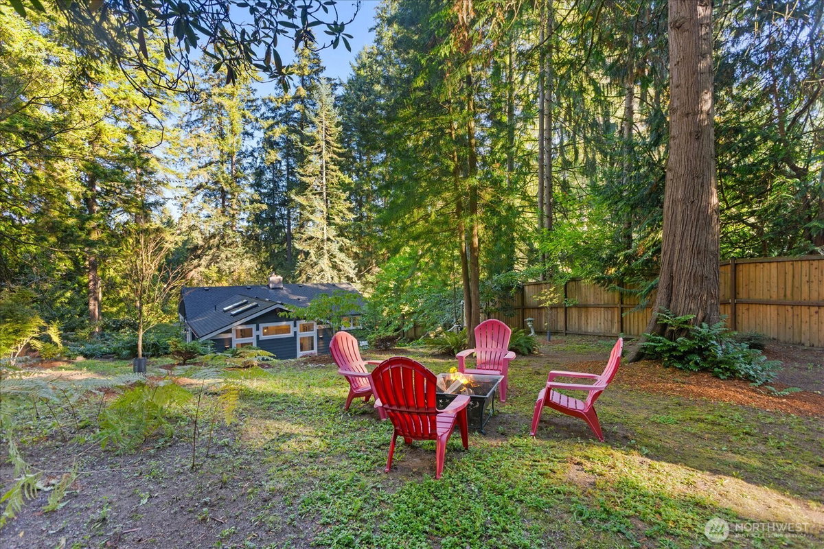 No Property Photos
