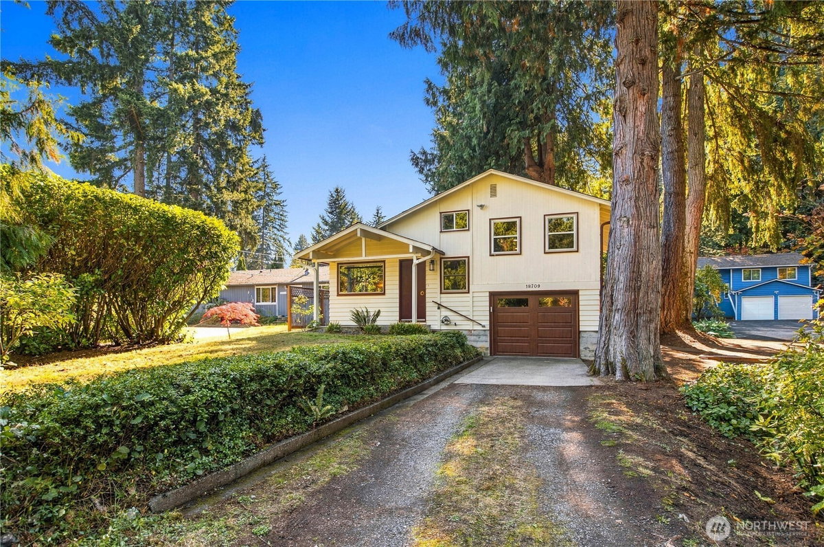 No Property Photos