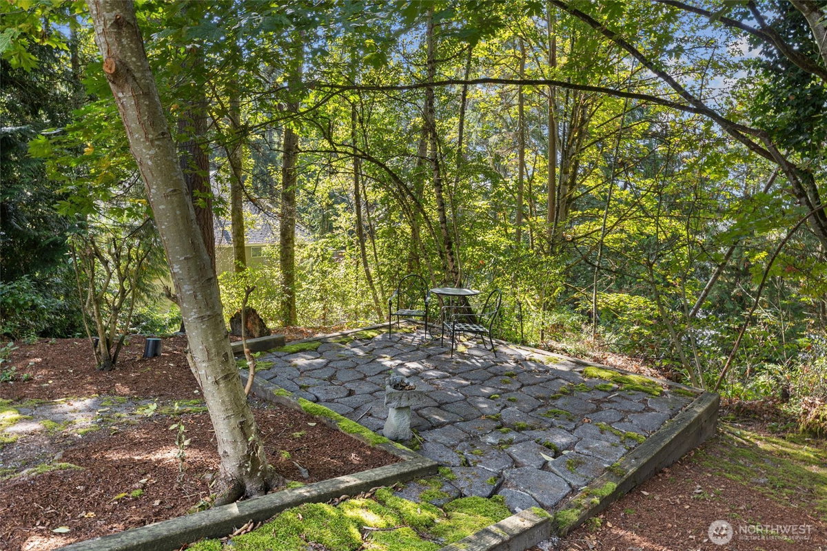 No Property Photos