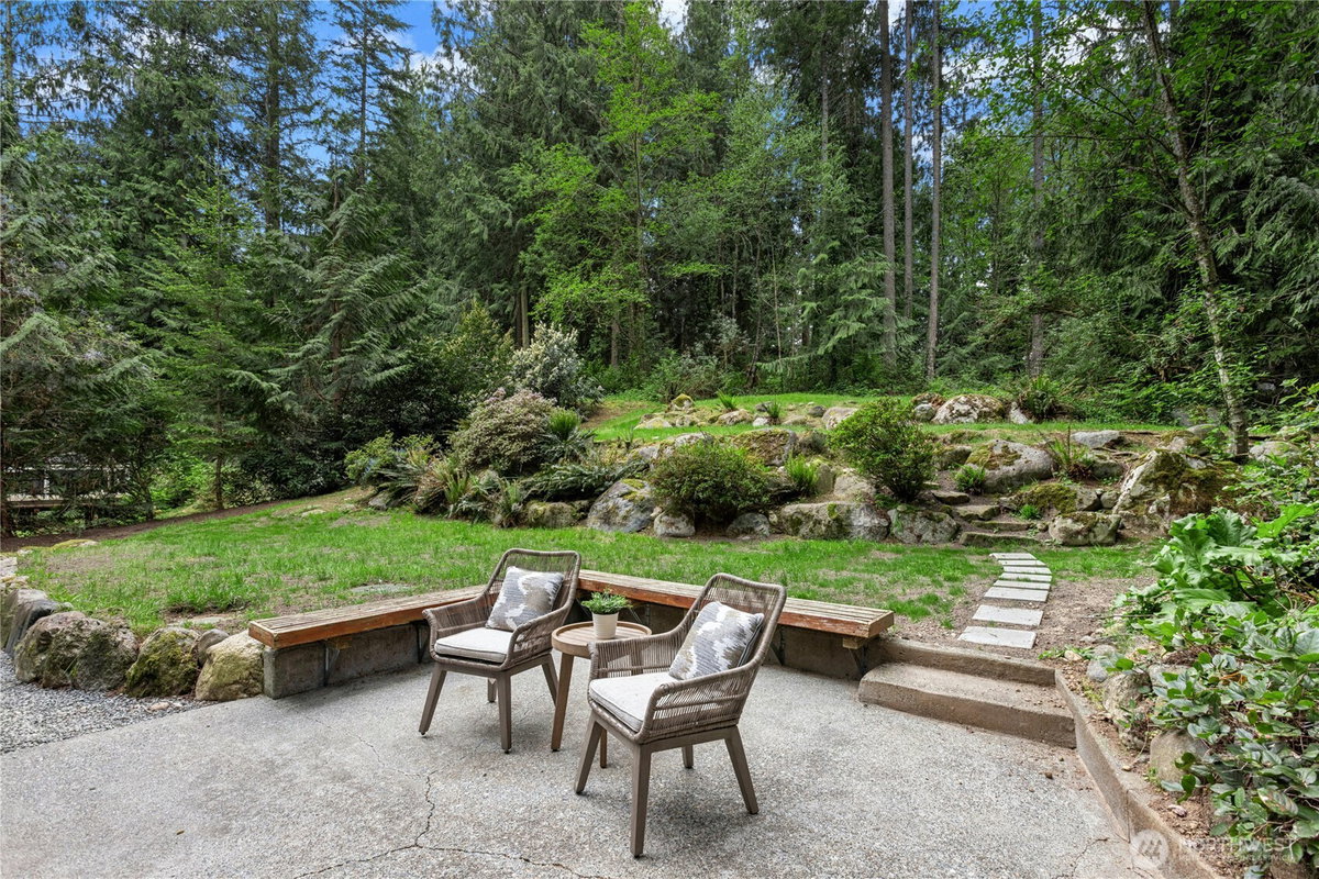 No Property Photos