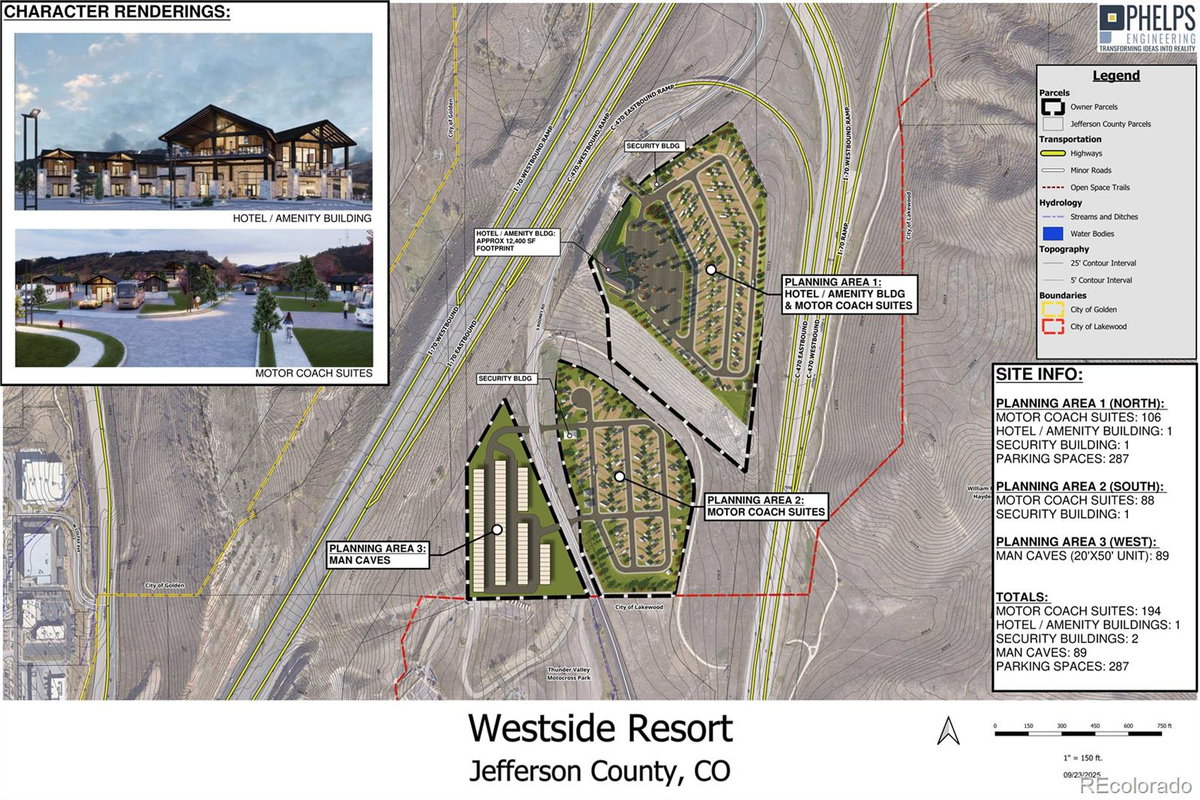 featured property