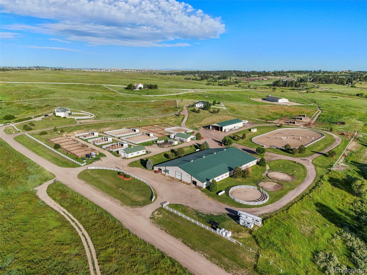 Featured Properties