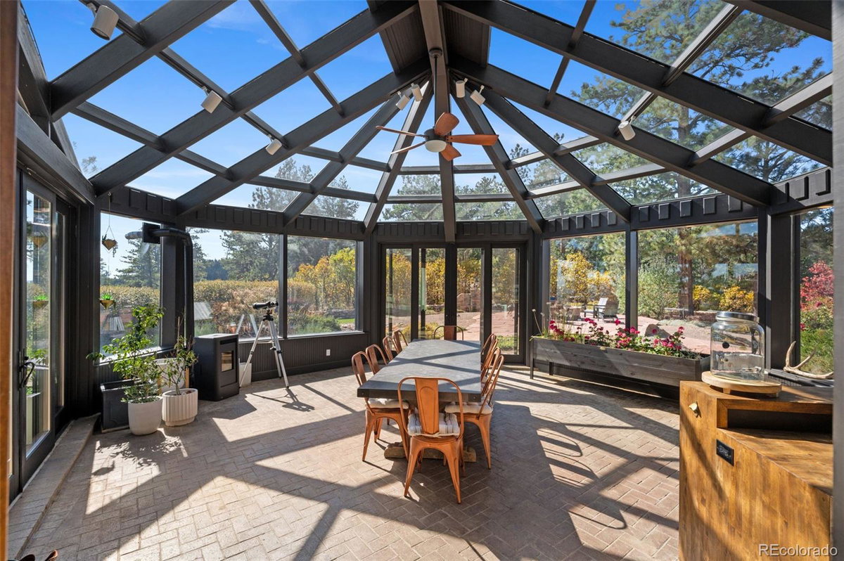 Featured Properties