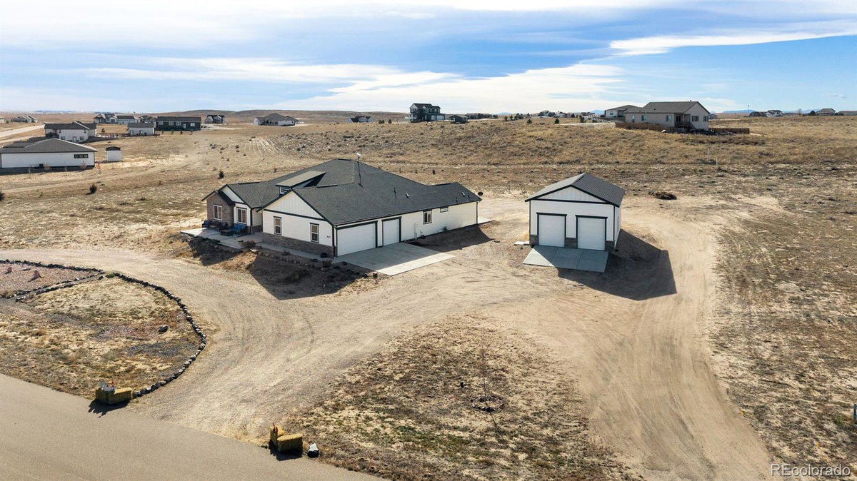 Featured Properties