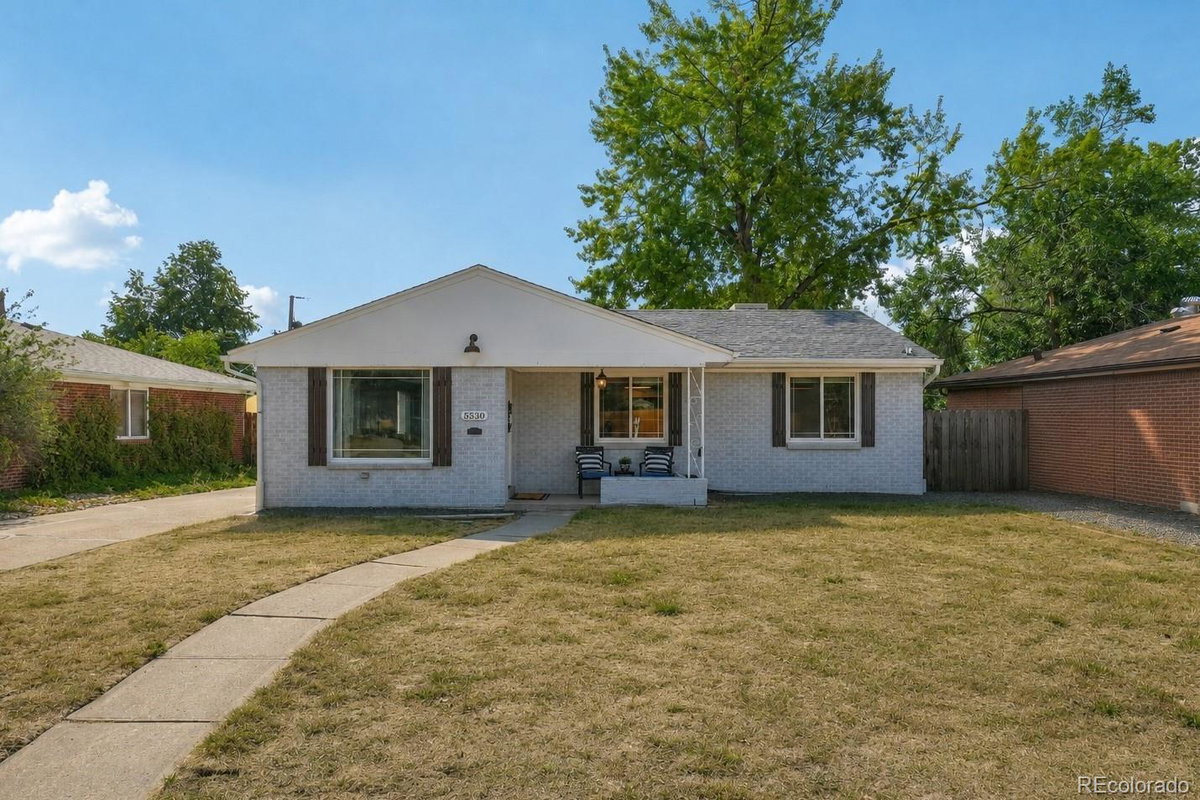 Featured Properties