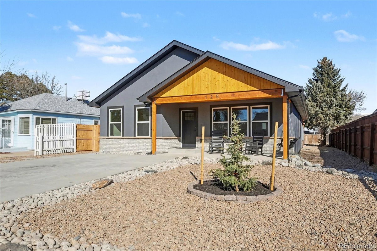Featured Properties