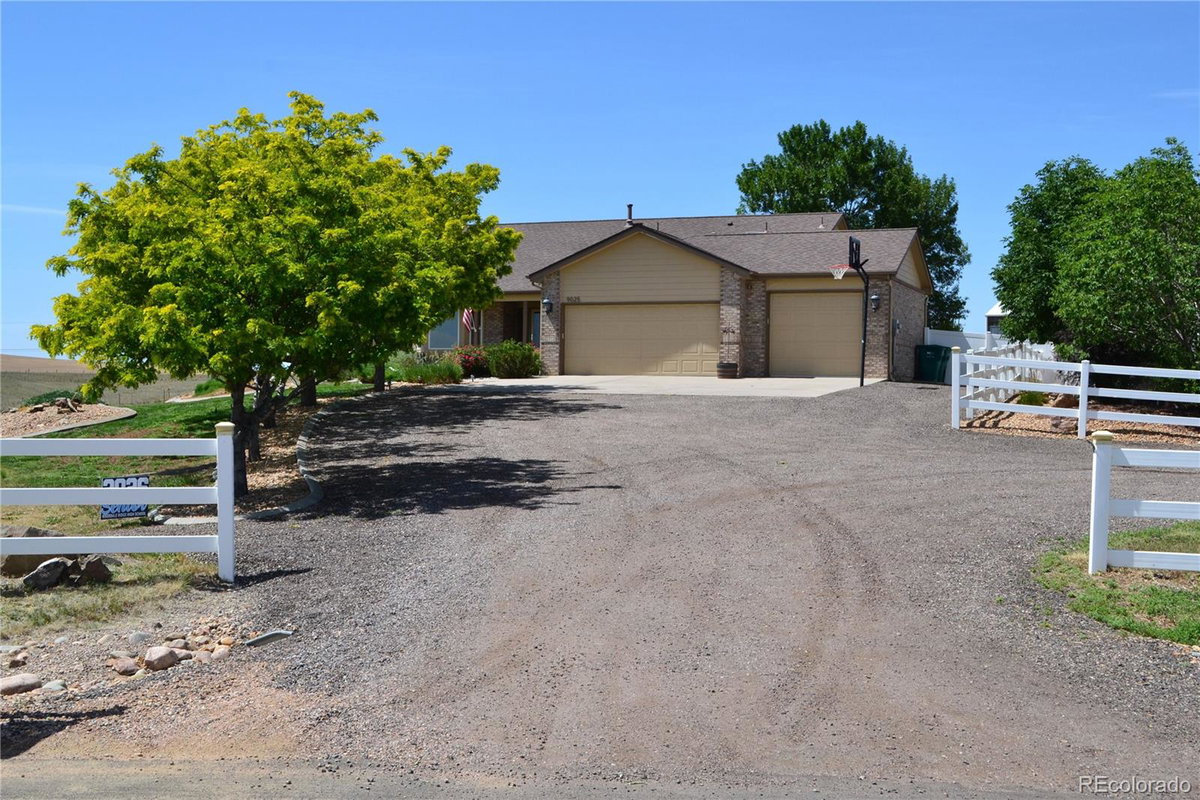 Featured Properties