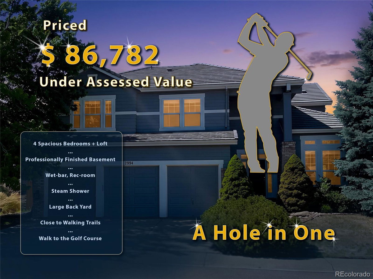 Featured Properties