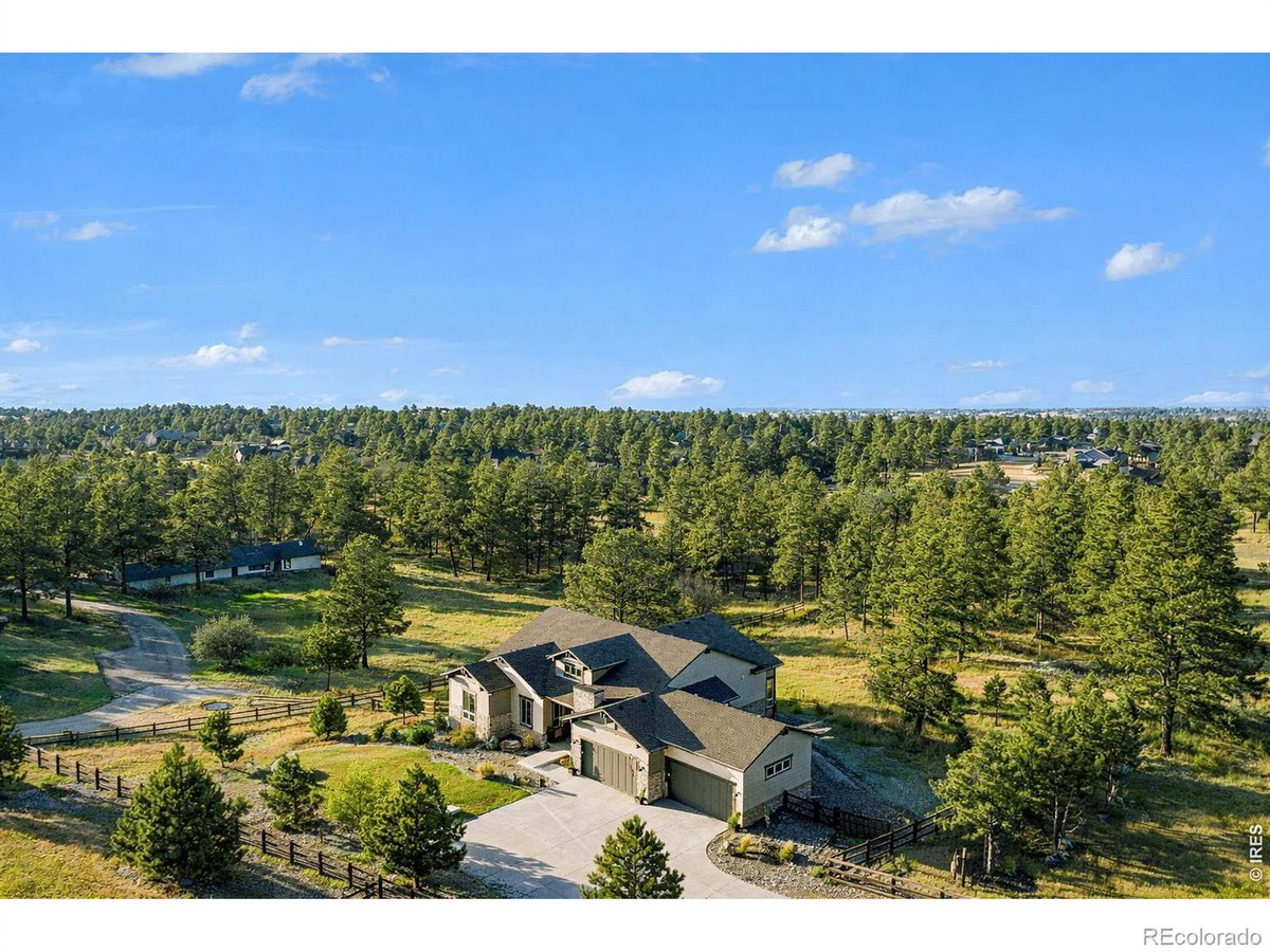 Featured Properties