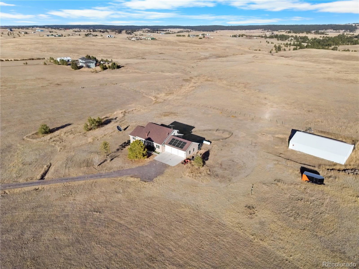Featured Properties